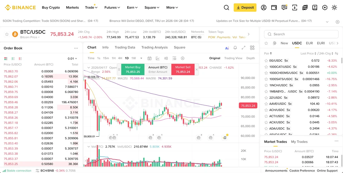 Binance trading platform screenshot showing a Bitcoin market screen.